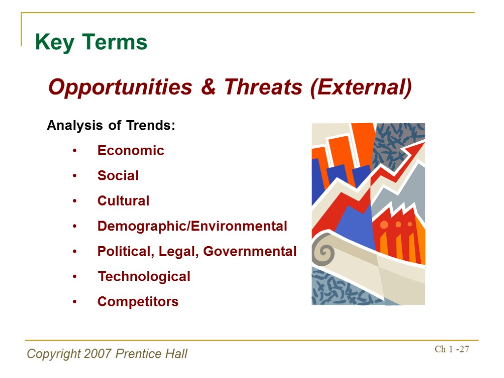 Copyright 2007 Prentice Hall Ch 1 -27 Opportunities & Threats (External) Key Terms Analysis